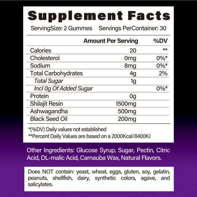 BSBY PREMIUM SHILAJIT GUMMIES TAKE 1 PER DAY 60'S